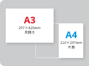 最大用紙サイズで選ぶ
