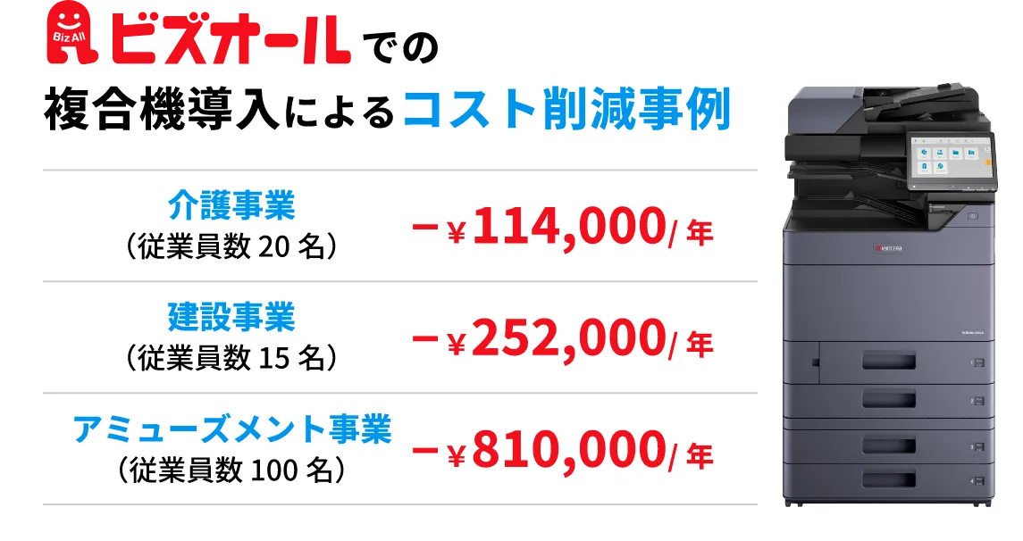 ビズオールでの複合機導入によるコスト削減事例