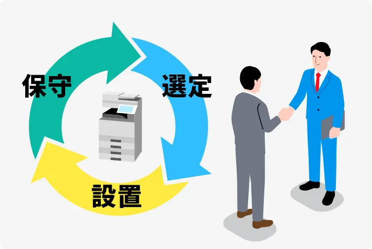 選定・搬入設置・保守までワンストップ対応