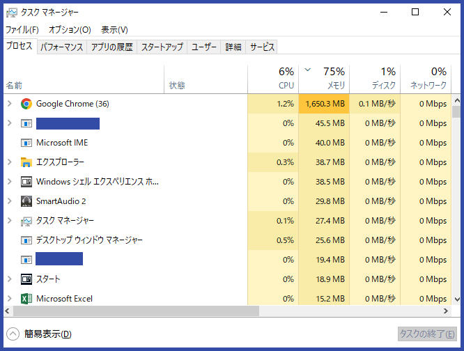 タスクマネージャーの画像