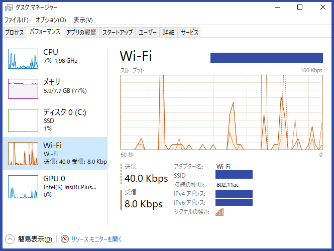 タスクマネージャーの画像