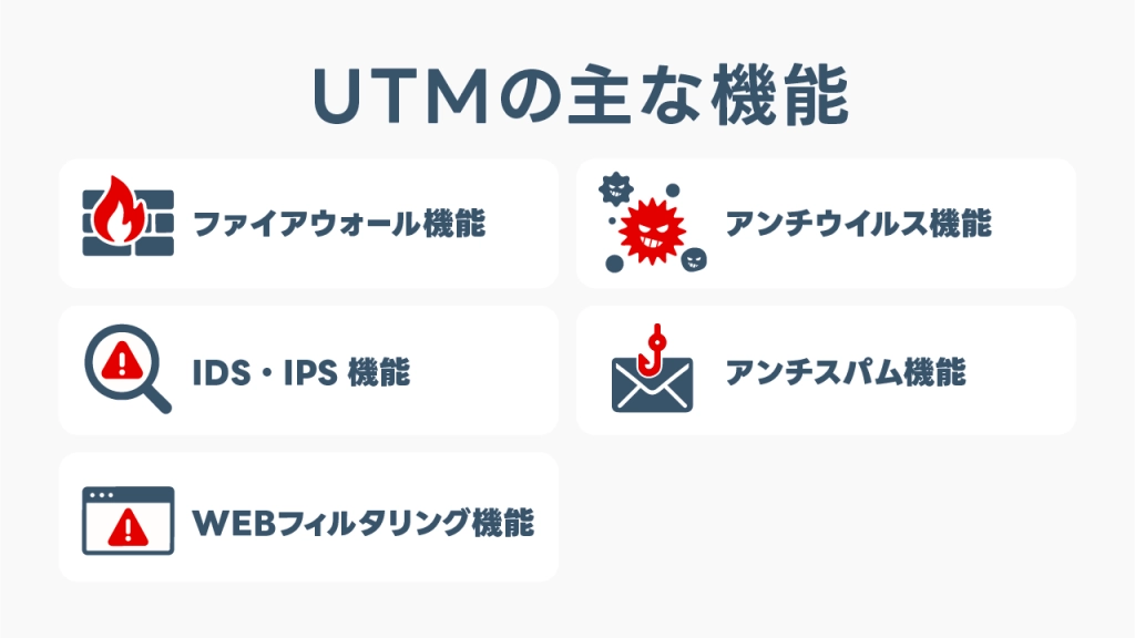 UTMの主な機能