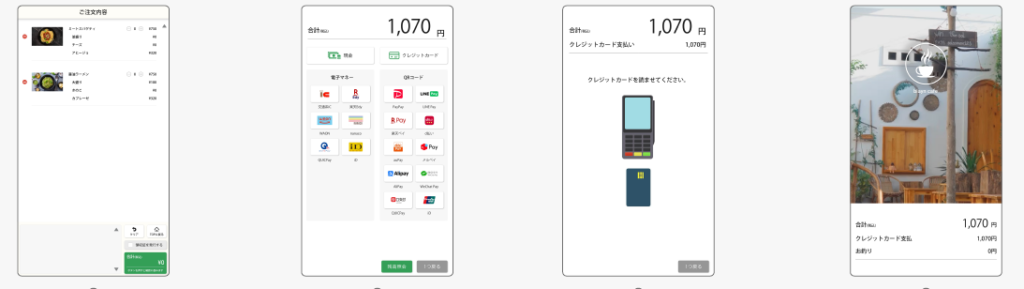 見やすく、操作しやすい操作画面