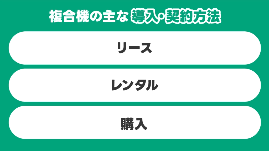 複合機・コピー機の導入方法と選び方のポイント
