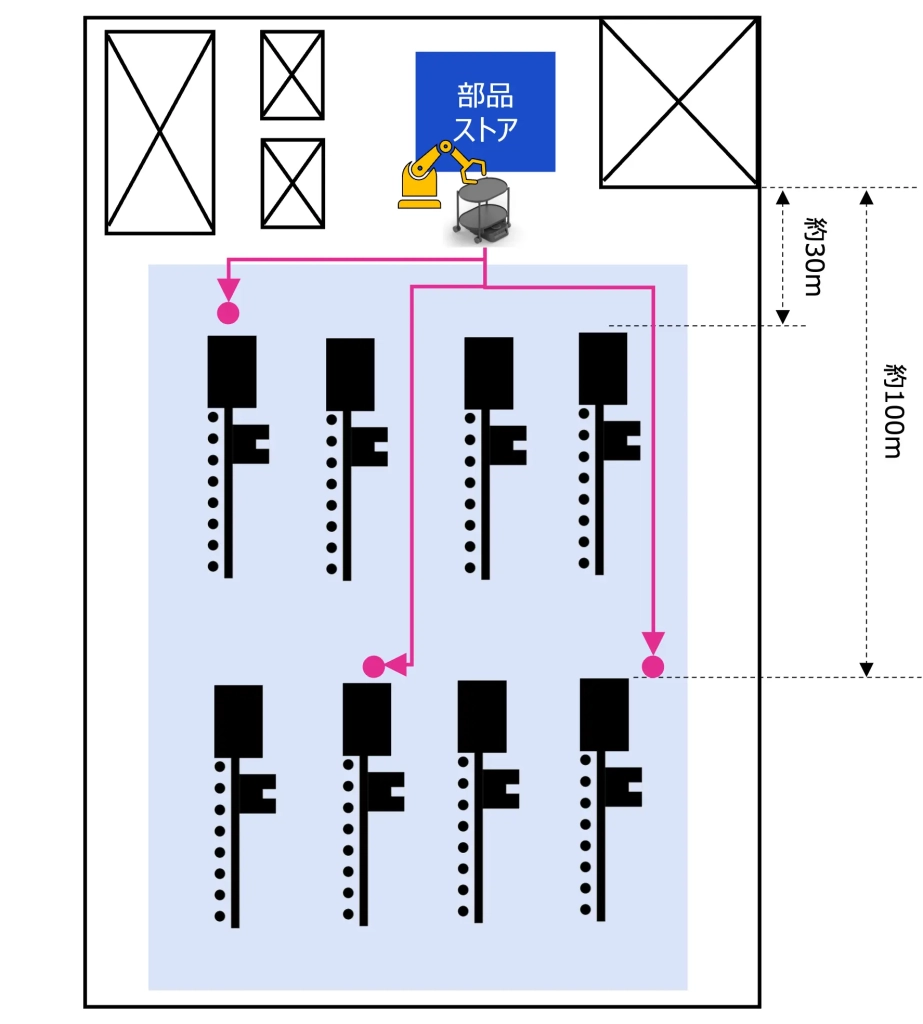 大手電子部品メーカー様