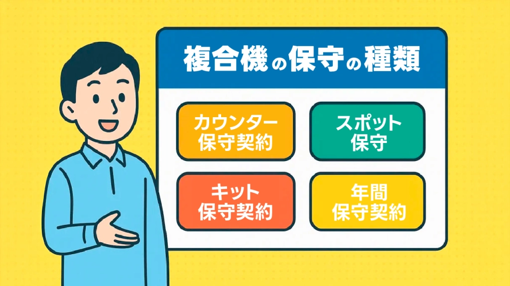 複合機の保守の種類と料金相場