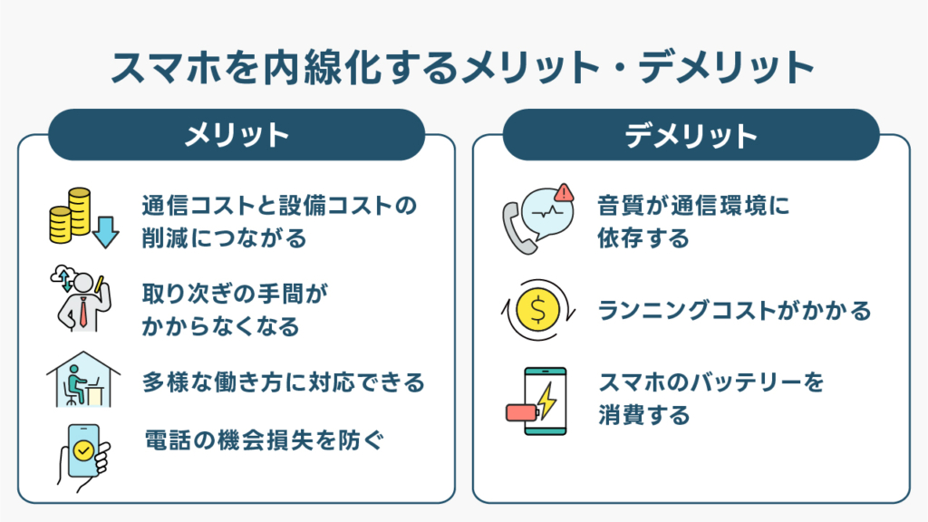 スマホを内線化するメリットデメリット