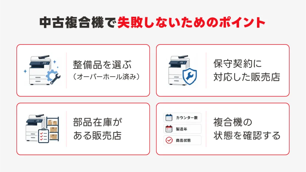 中古複合機で失敗しないための4つのポイント