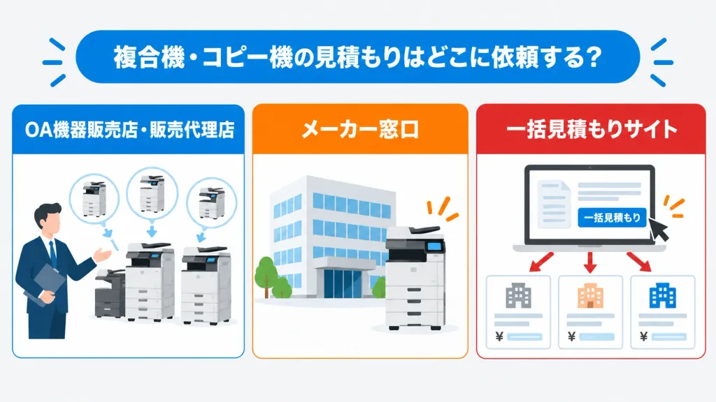 複合機・コピー機の見積もりはどこに依頼する？